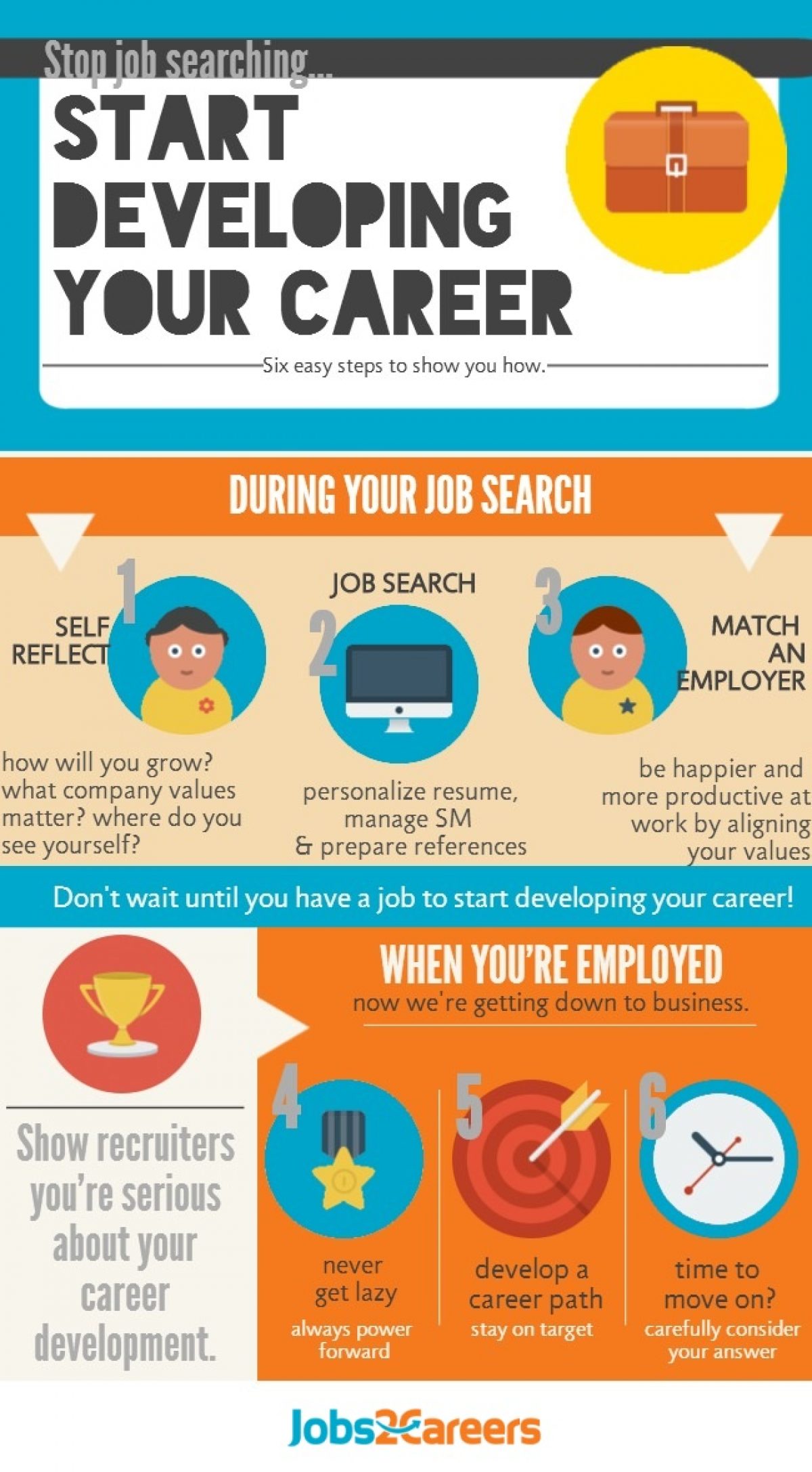 The Job Search vs. Career Development