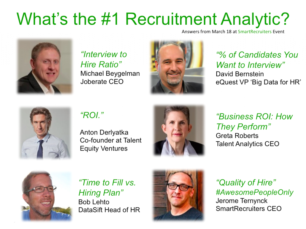 Recruitment Analytics