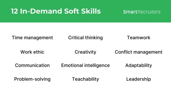 In-Demand Soft Skills