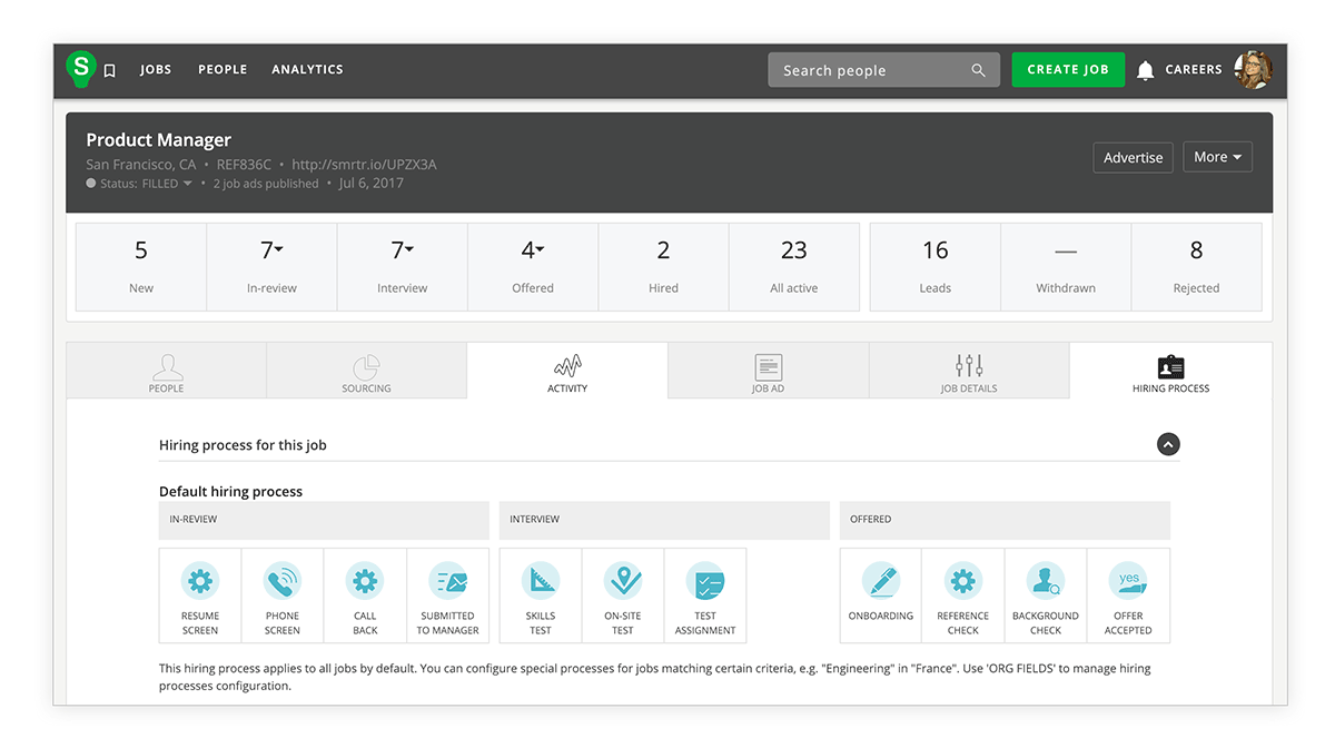 Proces rekrutacji SmartRecruiters