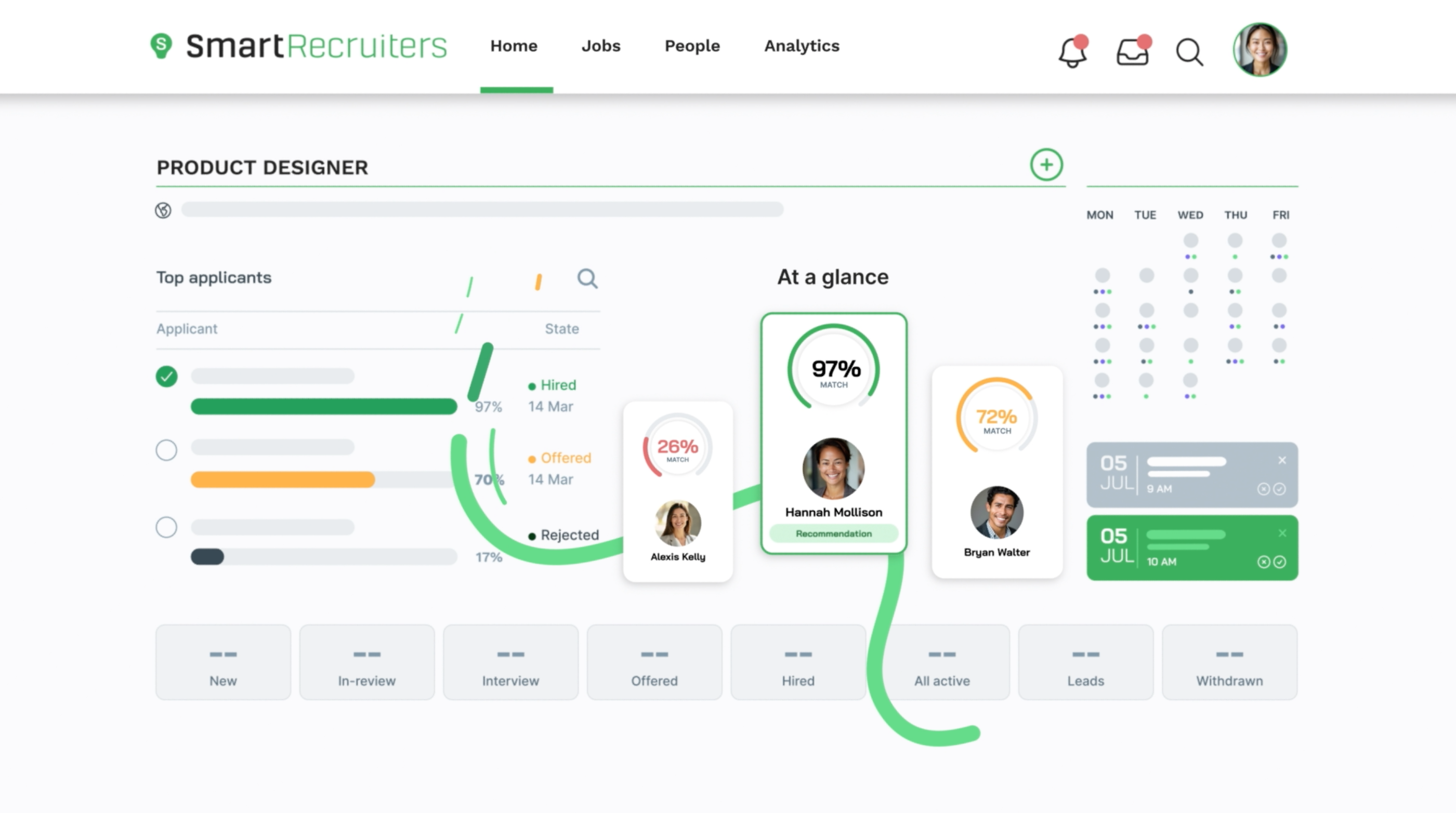 April 2024 Product Release | SmartRecruiters