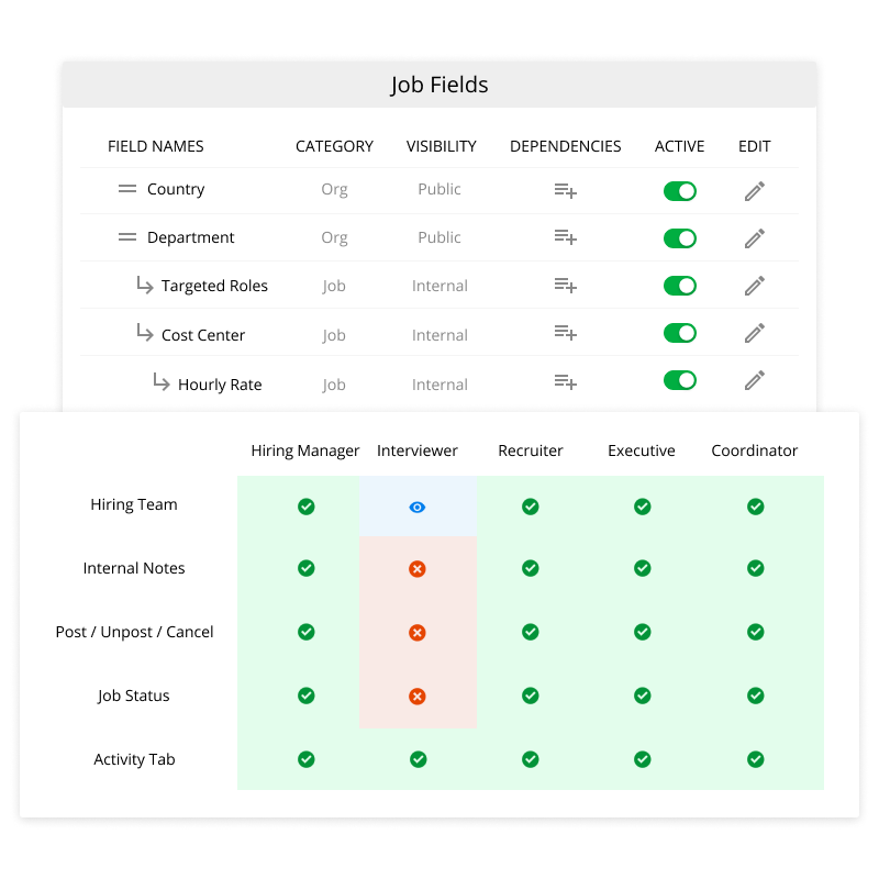 Platform setup interface screenshots